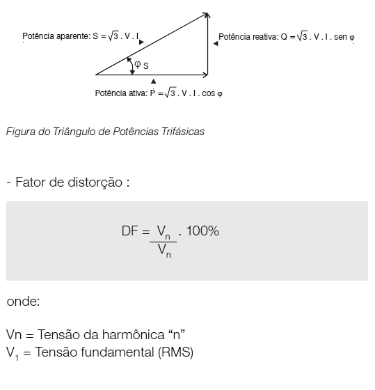 Cálculo de Fator de Potência de Deslocamento