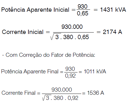 Tipos de Correção do Fator de Potência